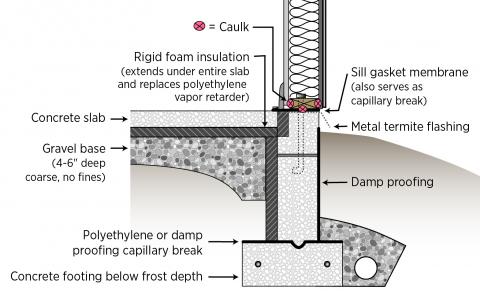 Structural wood filler Structural wood filler